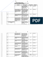 IKK Urusan Kominfo LPPD Tahun 2023