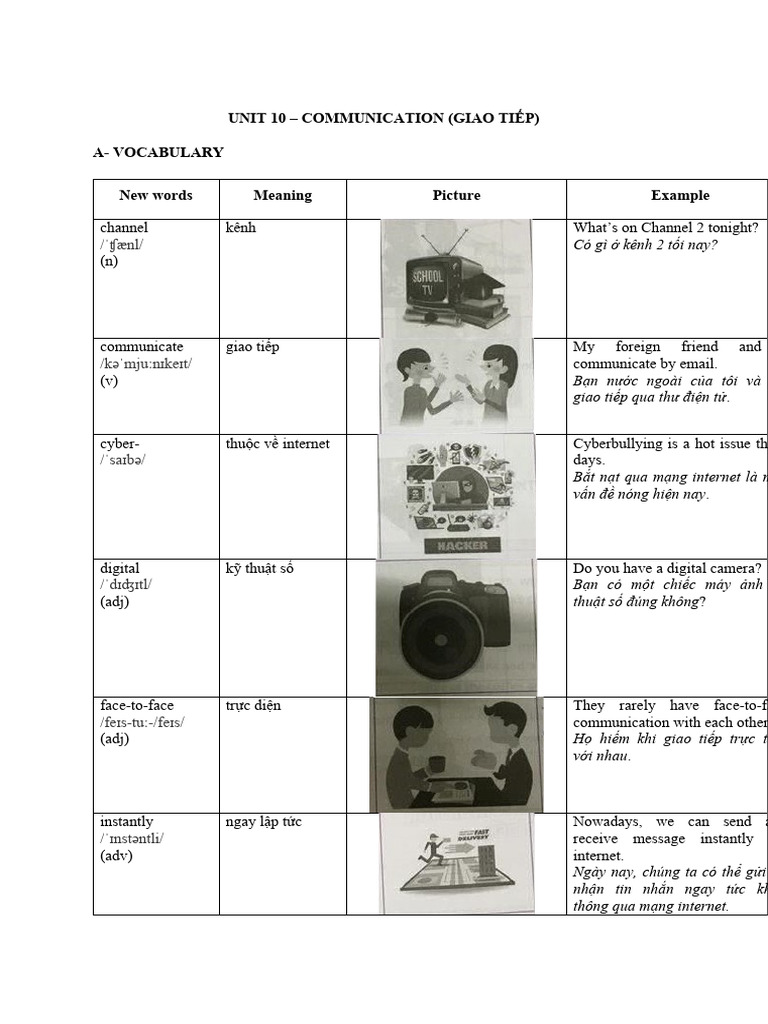 Vocabulary and Exercises on Communication | PDF | Communication ...