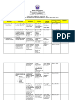 SDO-King-s-Way-Christian-Academe-Inc-SEA-PLM-Action-Plan