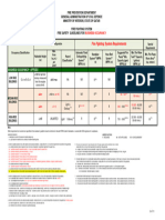 QCDD General Fire Safety Requirements Gu