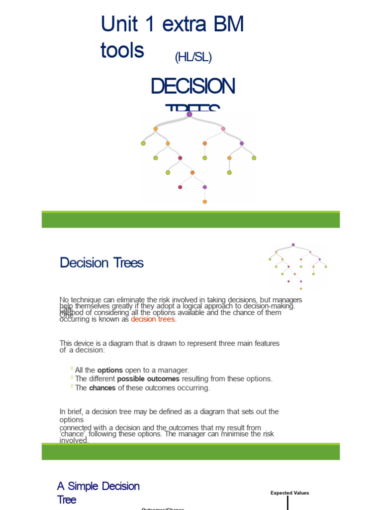 Understanding Decision Trees in BM | PDF | Probability | Risk