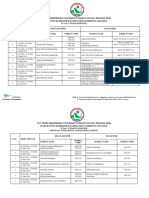Veer Madho Singh Bhandari Uttarakhand Technical University, Dehradun, India B.Tech. Even Semester Examination Schedule (2023-2024)