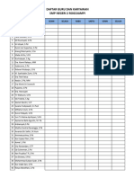 Daftar Guru Dan Karyawan