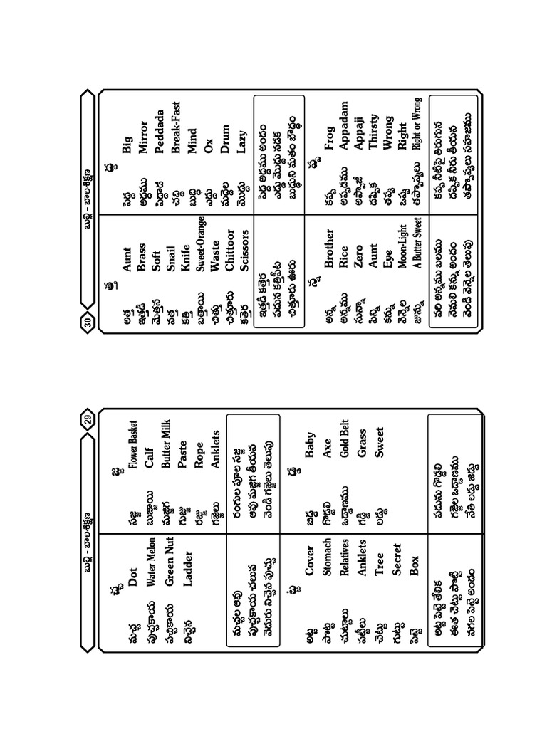 Bala Siksha Part 4 | PDF