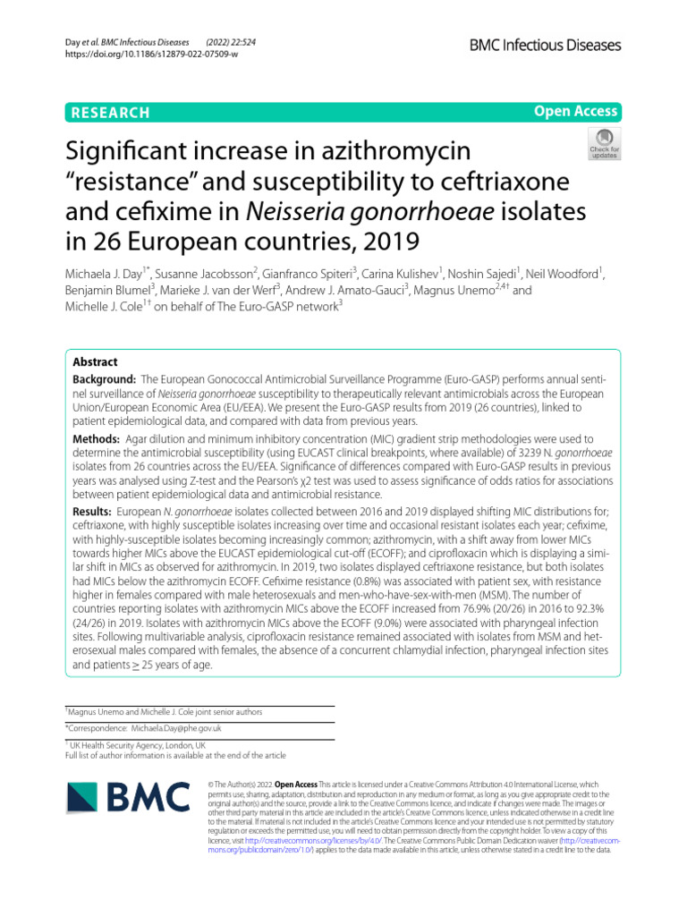 Significant Increase in Azithromycin 