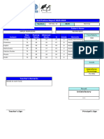 MAGWBC 2nd Prilim Result 10th Bio