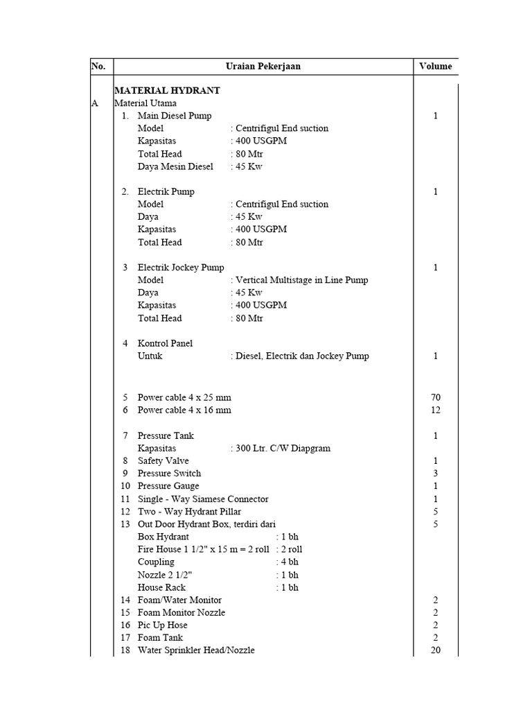 Rincian Material dan Jasa Hydrant | PDF