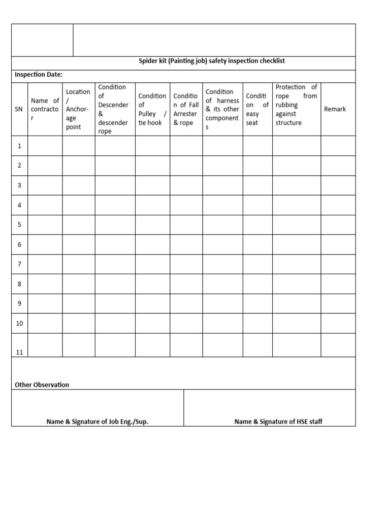 Spider Kit Safety Inspection Checklist | PDF