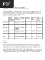 East Coast Medical Marijuana Update