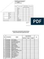 Daftar Hadir Pengawas