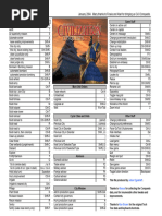 Technology Tree - Age of Empires Series Wiki - Fandom | PDF