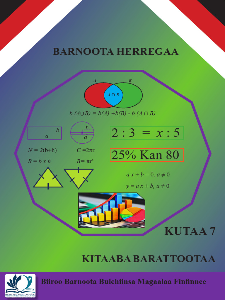 Math Grade 7 Repair File Pdf