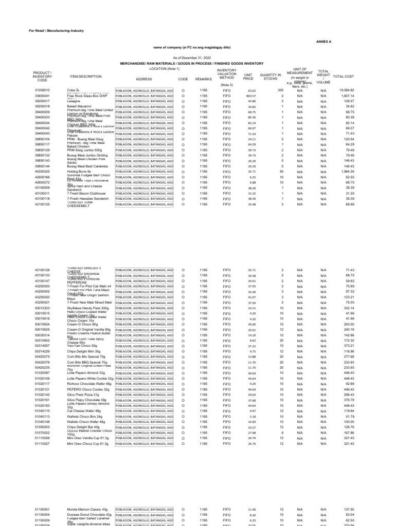 1195 Store Inventory List 2022 | PDF | Alimentos | Confitería