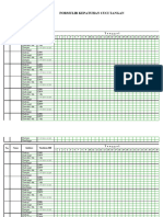 FORMULIR KEPATUHAN CUCI TANGAN 2