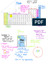 PT (Periodic Table)