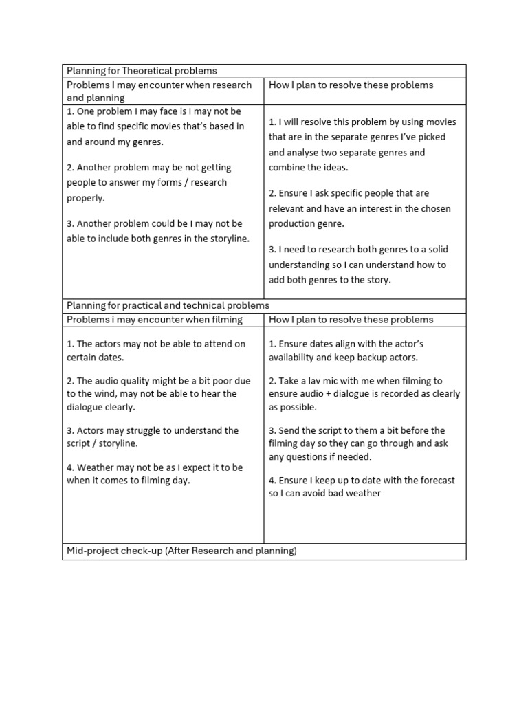 problem solving pdf | PDF