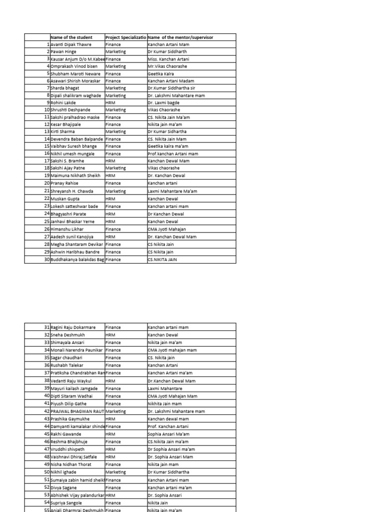 project-title-list-pdf-banks-employment