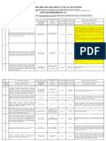 ПТО-п.1.3.2 of Отчет ОМТC - Мероприятия к ревизии ПХД 2022 - 04 2024 - draft
