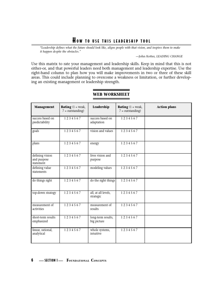 Assignment 2 Survey1rating Your Leadership and Management Skills | PDF ...