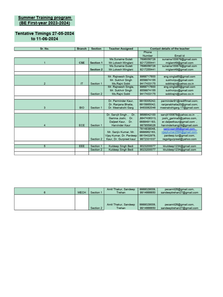 Summer Training Program Details 2024 | PDF