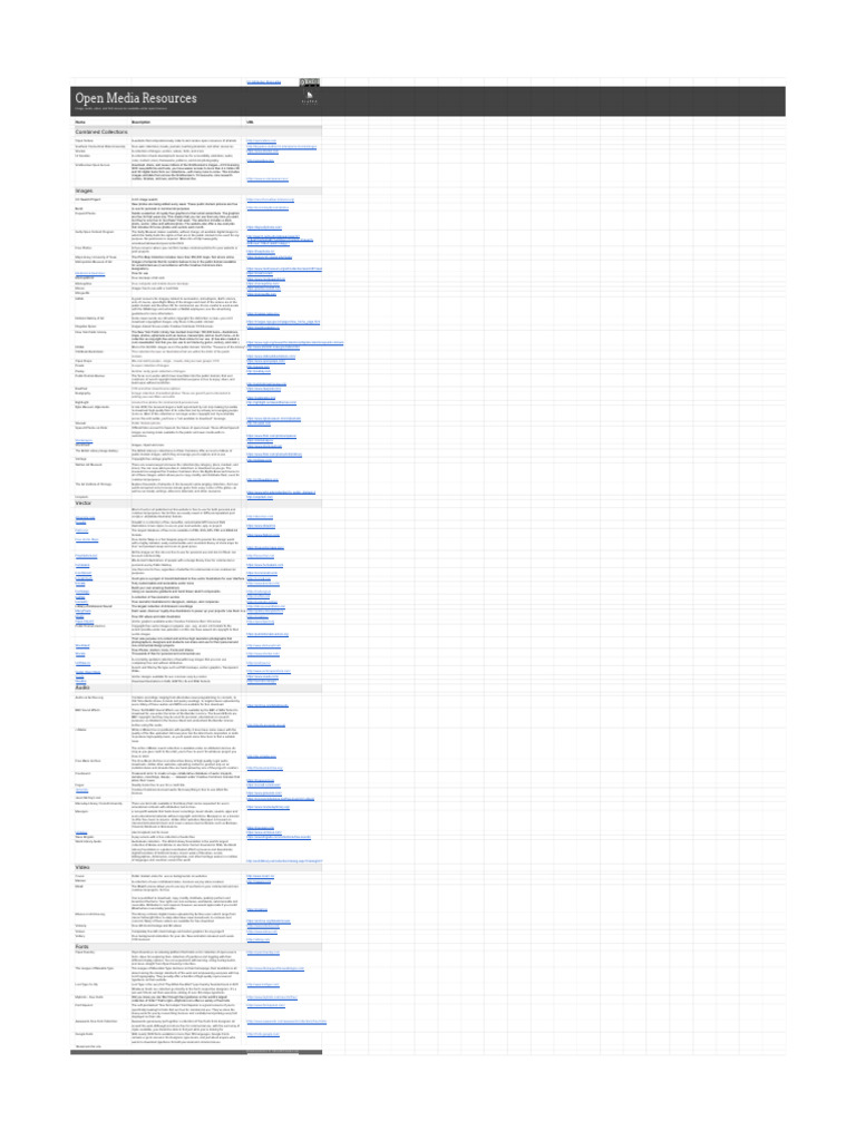 Free and open media resources pdf creative commons license public