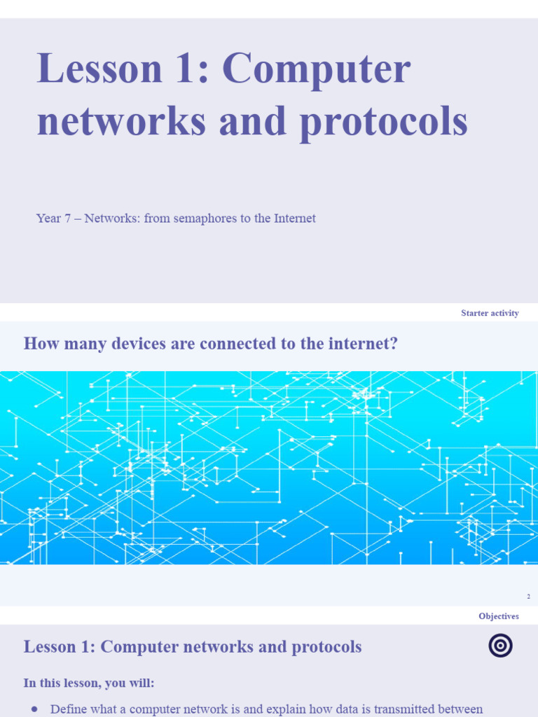 L1 Slides - Networks - From Semaphores To The Internet - Y7 | PDF ...