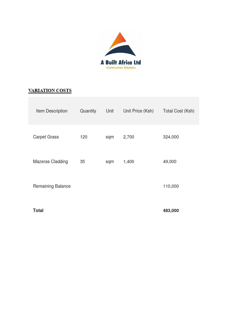 Variation Costs Breakdown for Landscaping | PDF