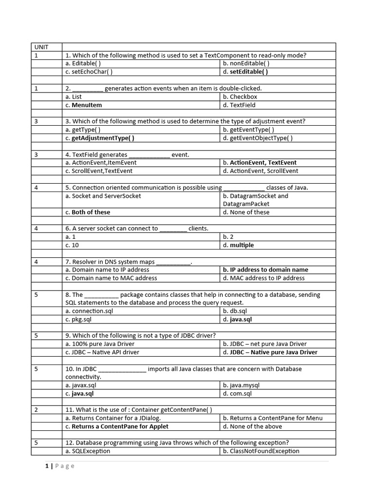 Java Mock Test Set 3 | PDF | Java (Programming Language) | Computing