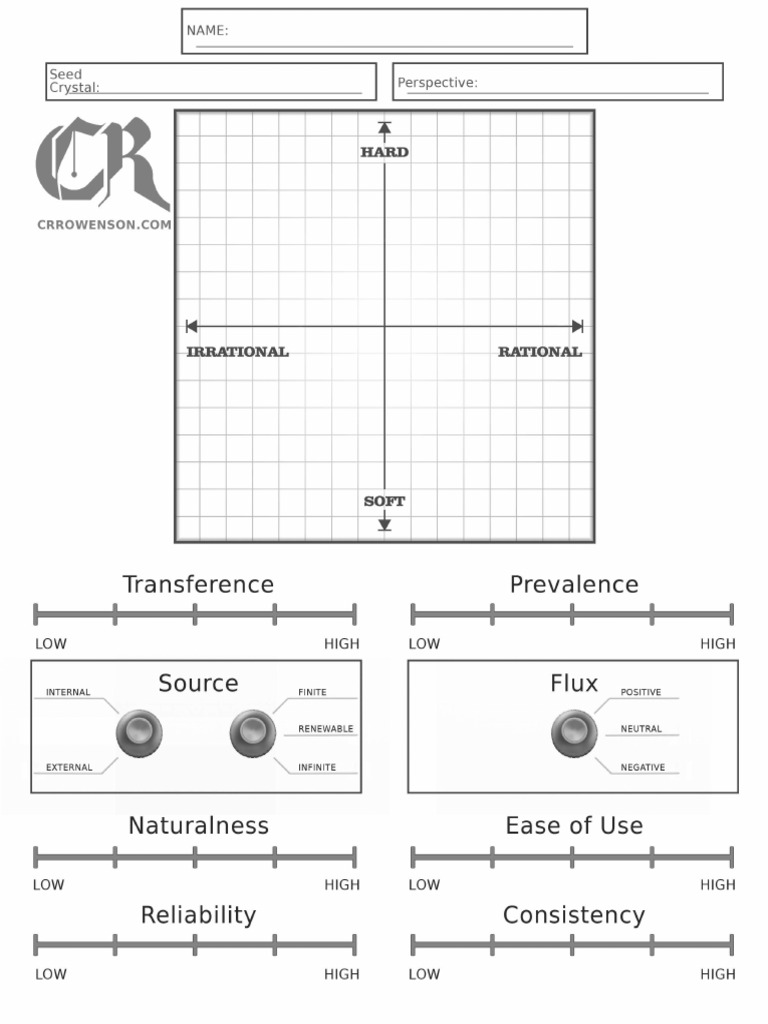 Deluxe Blueprint | PDF