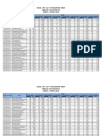 Hasil to 4 Persiapan Snbt 2024 Sman 8 Yk