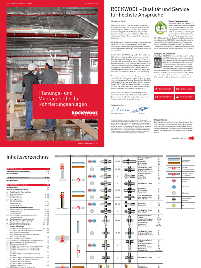 1 Stück ROCKWOOL Conlit-Kennzeichnungsschild