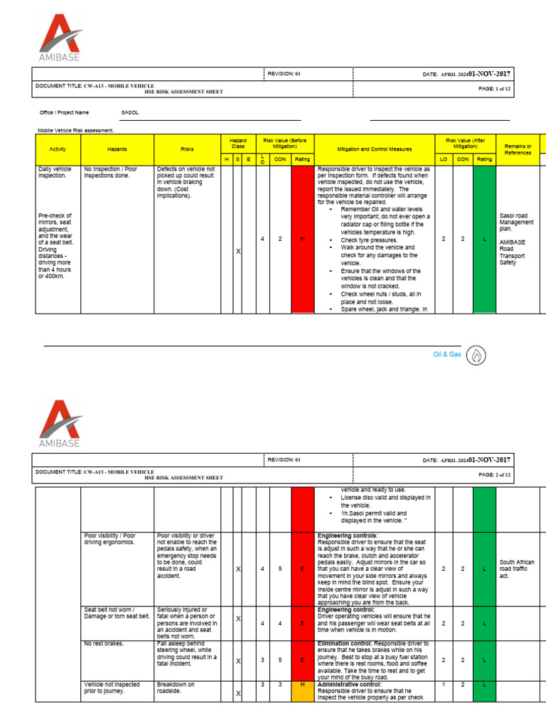A13 Traffic Safety and Risk Assessment | PDF | Traffic Collision ...