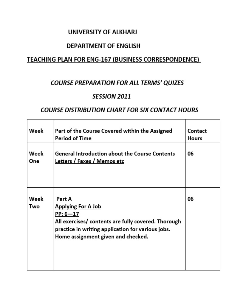 Teaching Plan For Eng 167 | PDF | Homework | Learning