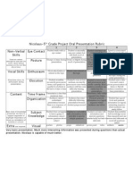 Nicolaus-5 Grade Project Oral Presentation Rubric Non-Verbal Skills Eye Contact Posture