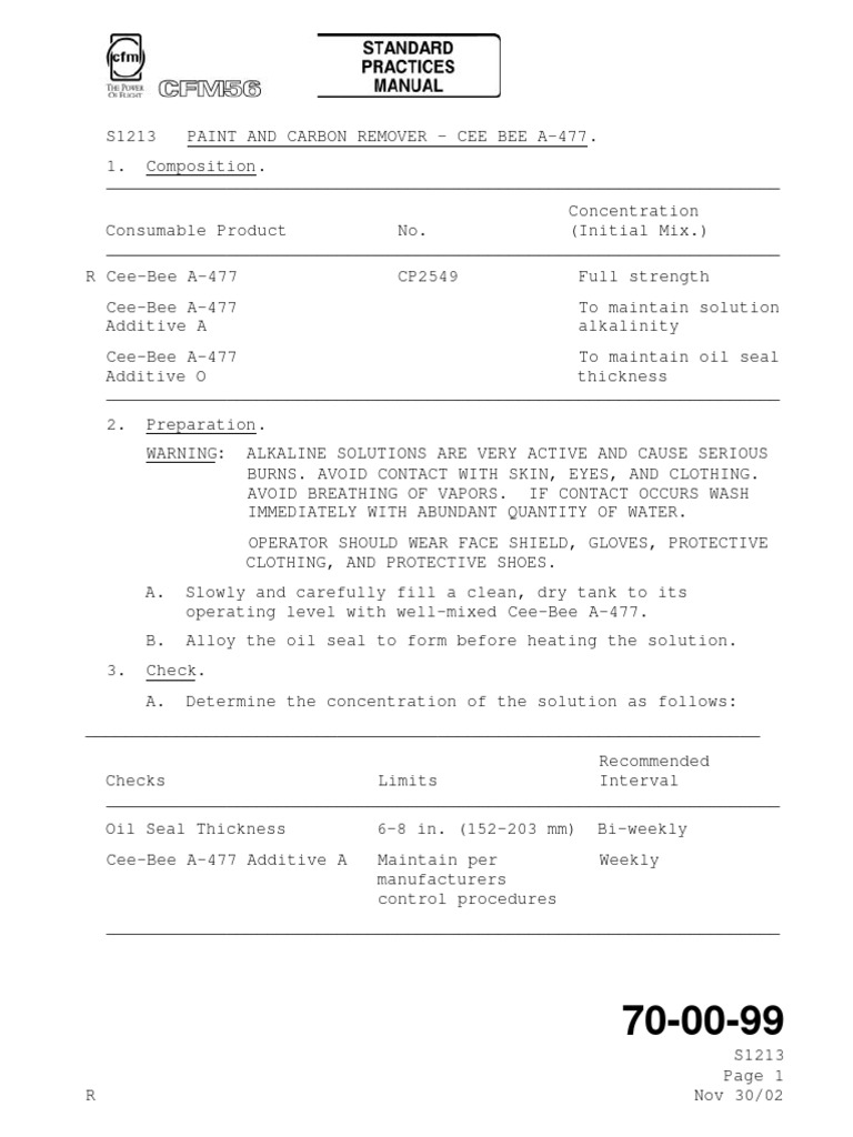 1213 | PDF | Materials