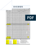 2023K리그연봉자료 최종 20240104 122703