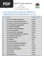 PU Merit List 2024 for BS Programs | PDF | Bachelor Of Science | Hadith