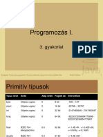 Programozás I. 3. Gyakorlat. Szegedi Tudományegyetem Természettudományi És Informatikai Kar