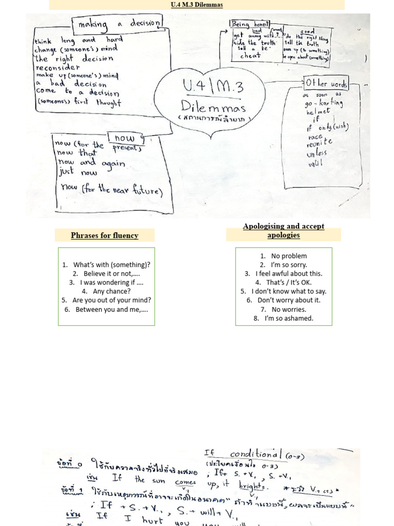 English Fluency Phrases Guide | PDF