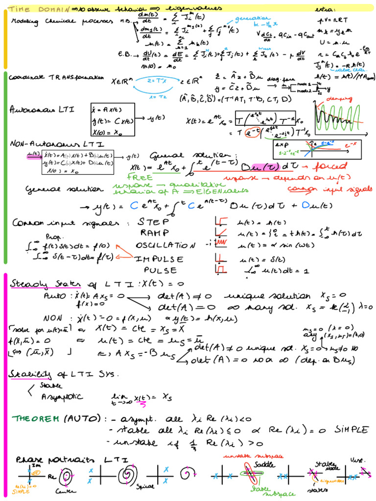 Notitie 3 Jan 2024 (5117) | PDF | Sensitivity Analysis | Applied ...