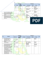 H. Urutan Prosedur Pembimbingan Disertasi