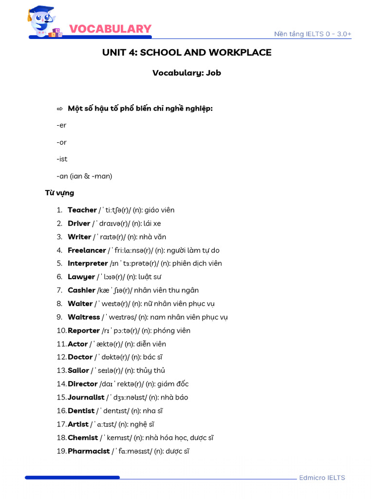 Unit 4 | PDF