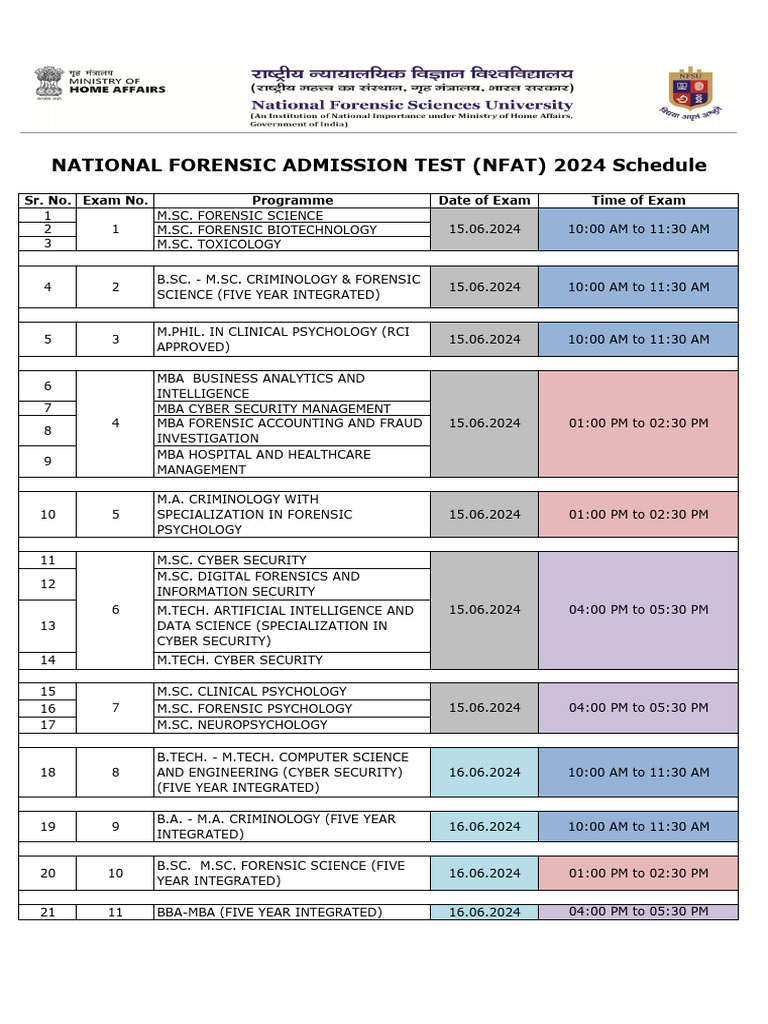 NATIONAL FORENSIC ADMISSION TEST 2024 Schedule PDF