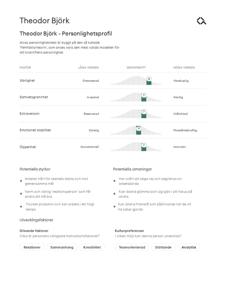 Alva labs personality test report theodor bj rk pdf