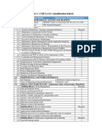 PSME Maintenance Professional L 1 Cert Attachments Rev 1 22 Aug 2023