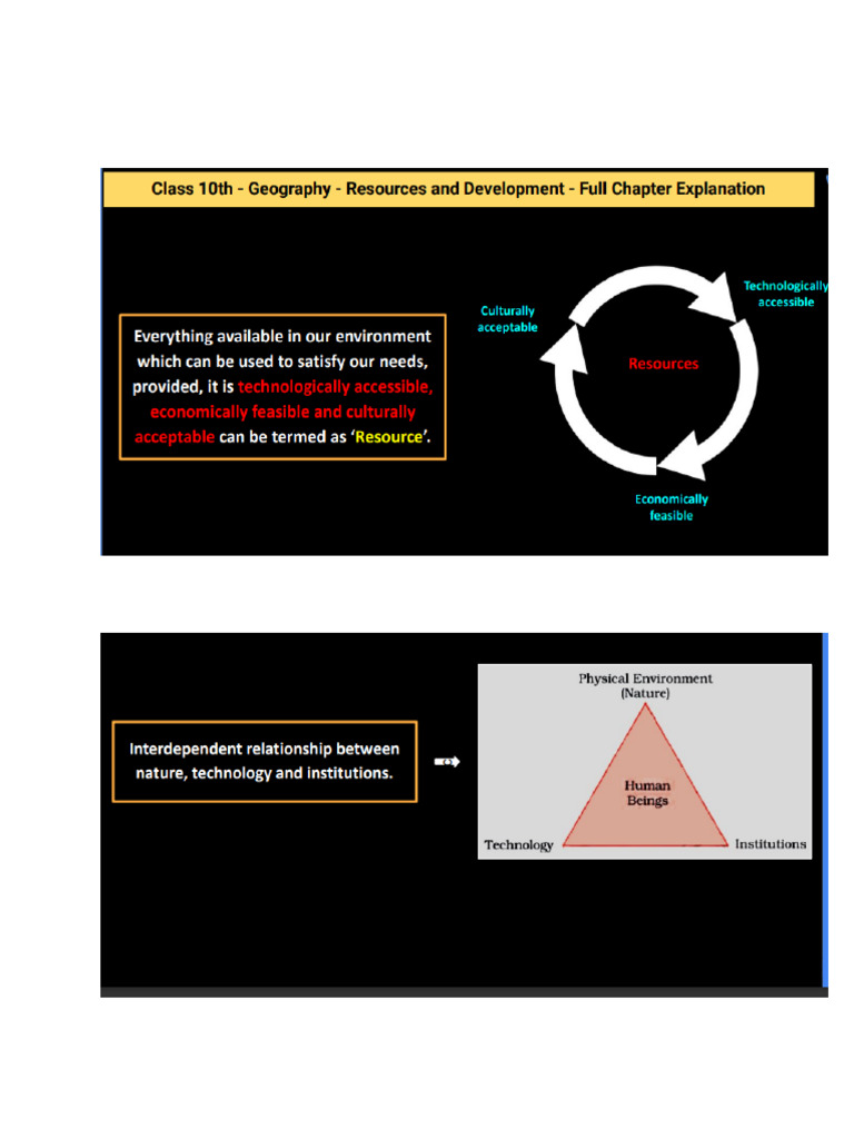 geo-chapter-1-class-10-pdf