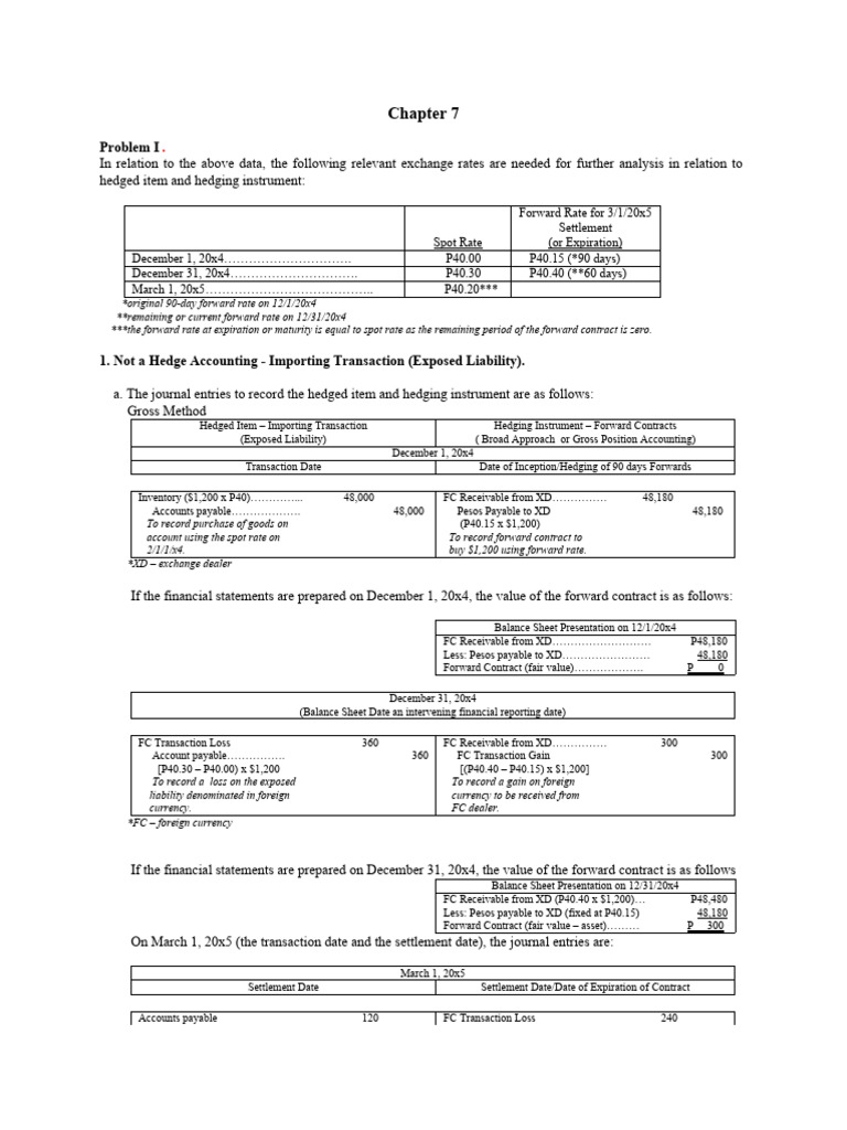 Solution Chapter 7 Rev Final | PDF | Balance Sheet | Hedge (Finance)