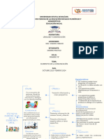 Cuadro Sinóptico de Llaves Tips Creatividad Simple Minimalista Azul