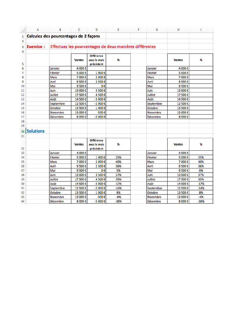 A4 formation excel pdf