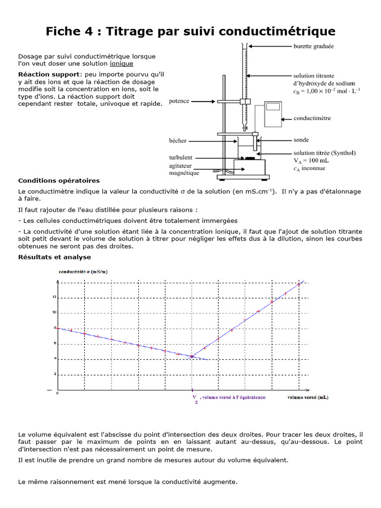 Titrage par Conductimétrie | PDF | Titrage | Chimie